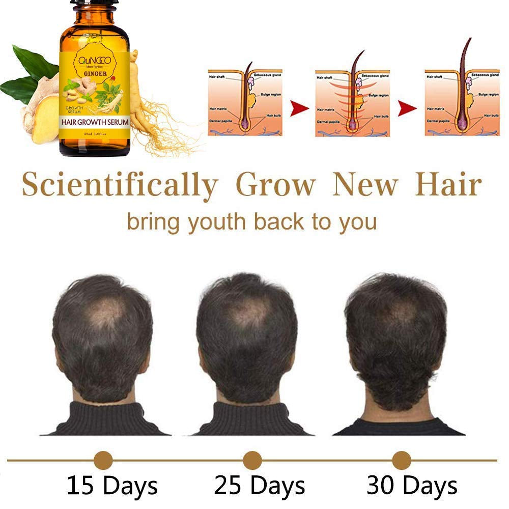 Collagen Hair Treatment Mask & Nourishing Hair Serum Set for Dry, Damaged Hair